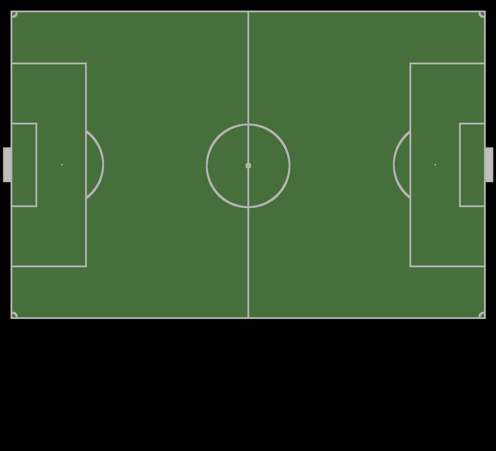 field without positions